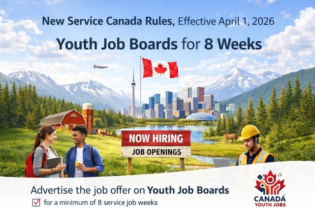 Advertise Your Job with Canada Youth Jobs: